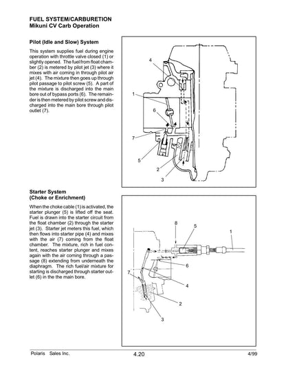 Polaris ATV All Models Service Manual | 1999-2000 - sample page 10