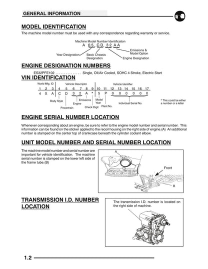 Polaris Magnum 330 ATV Service Manual | 2003-2006 - sample page 4