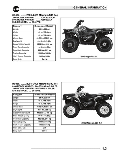 Polaris Magnum 330 ATV Service Manual | 2003-2006 - sample page 5