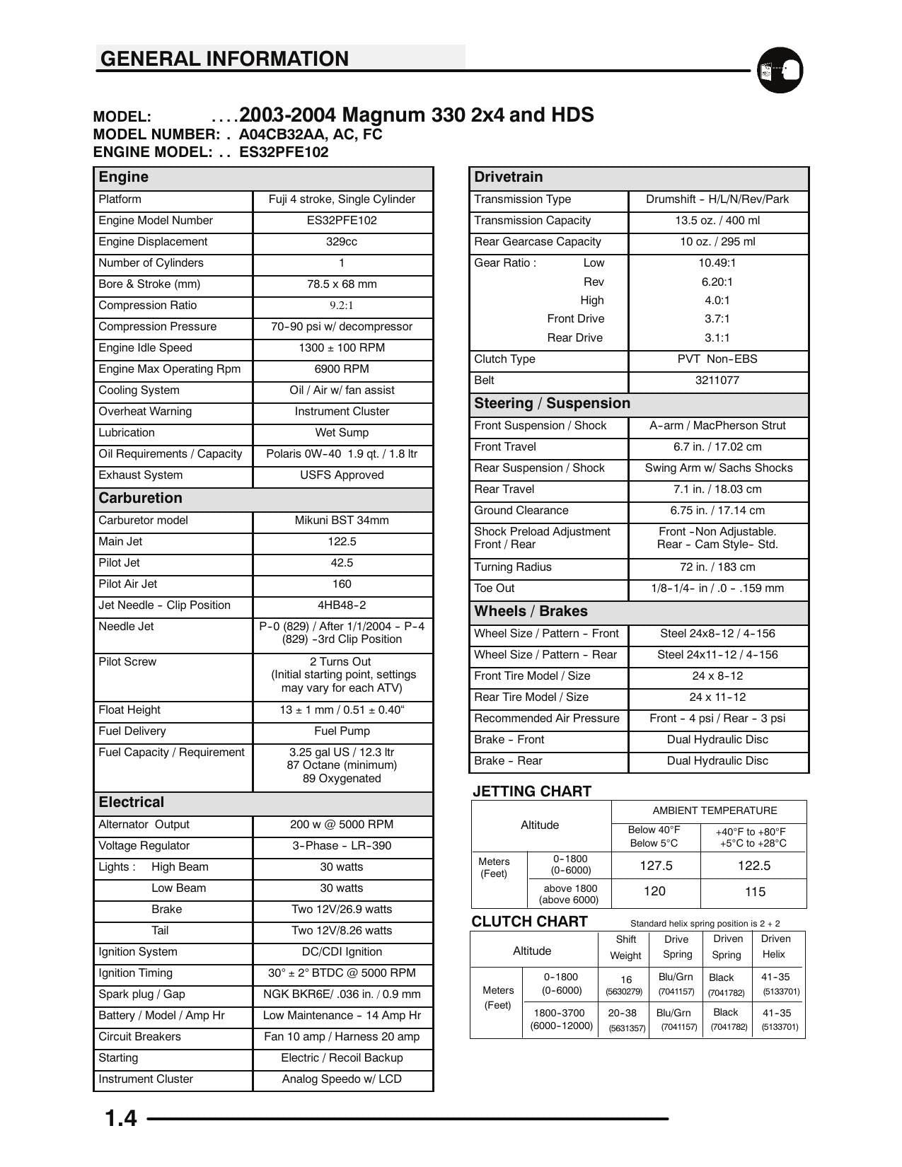 Polaris Magnum 330 ATV Service Manual | 2003-2006 - sample page 6