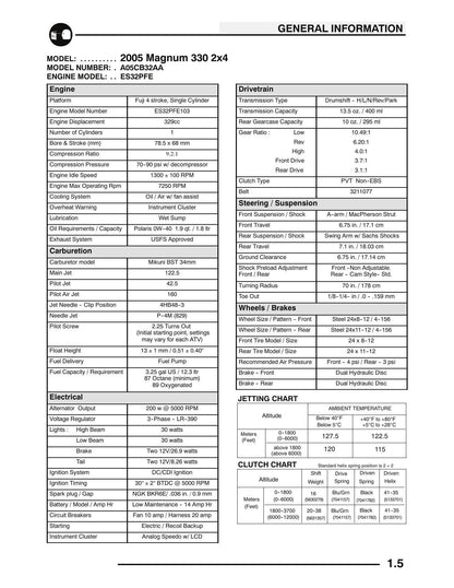 Polaris Magnum 330 ATV Service Manual | 2003-2006 - sample page 7