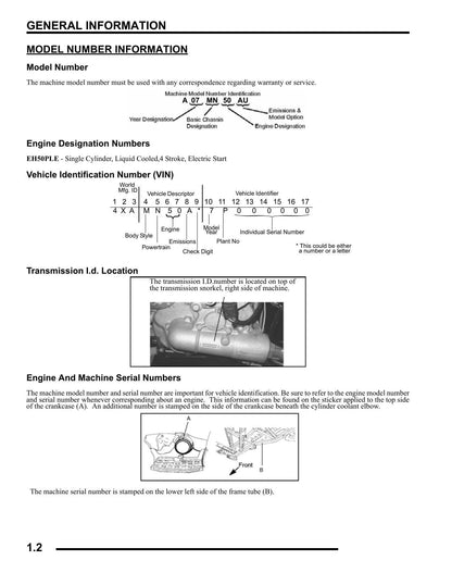 Polaris Sportsman 450 500 EFI X2 ATV Service Manual | 2007-2011 - sample page 4
