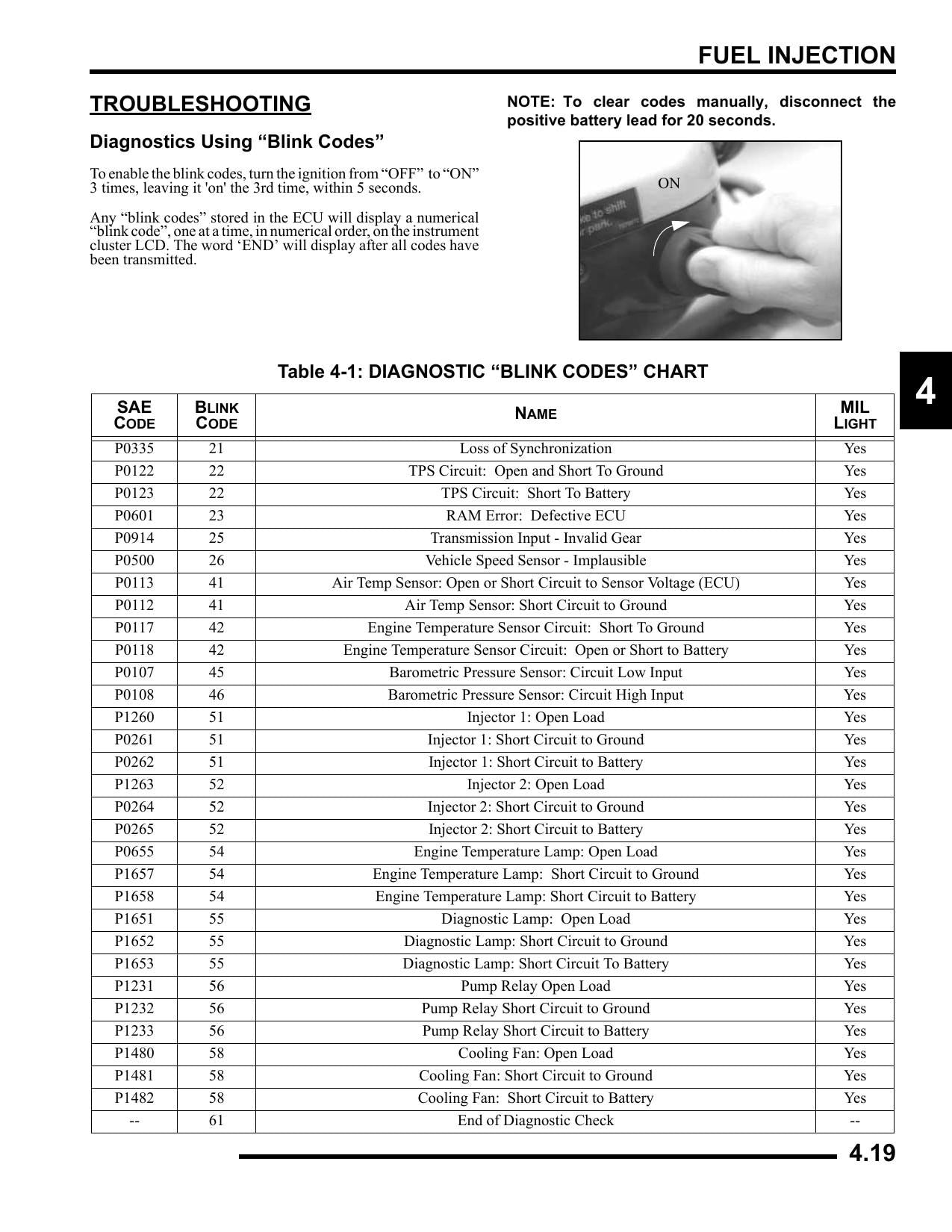 Polaris Sportsman 700 800 X2 EFI ATV Service Manual | 2007-2011 - sample page 7