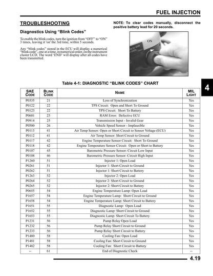 Polaris Sportsman 700 800 X2 EFI ATV Service Manual | 2007-2011 - sample page 7