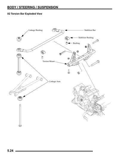 Polaris Sportsman 450 500 EFI X2 ATV Service Manual | 2007-2011 - sample page 8