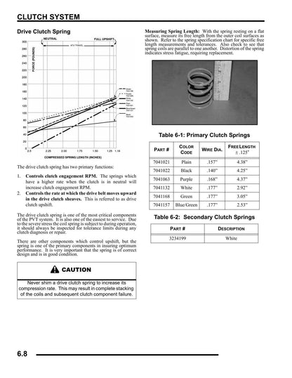 Polaris Sportsman 700 800 X2 EFI ATV Service Manual | 2007-2011 - sample page 8