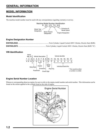 Polaris Ranger RZR 800 UTV Service Manual | 2009-2013 - sample page 2