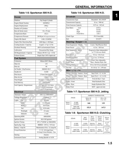 Polaris Sportsman 500 ATV Service Manual | 2009-2013 - sample page 6