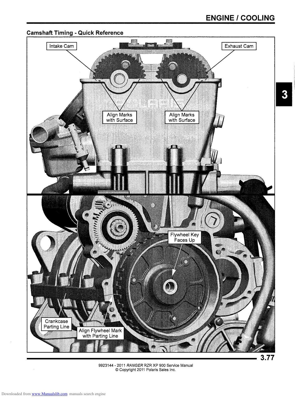Polaris Ranger RZR XP 900 UTV Service Manual | 2011-2015 - sample page 6