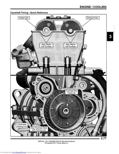 Polaris Ranger RZR XP 900 UTV Service Manual | 2011-2015 - sample page 6