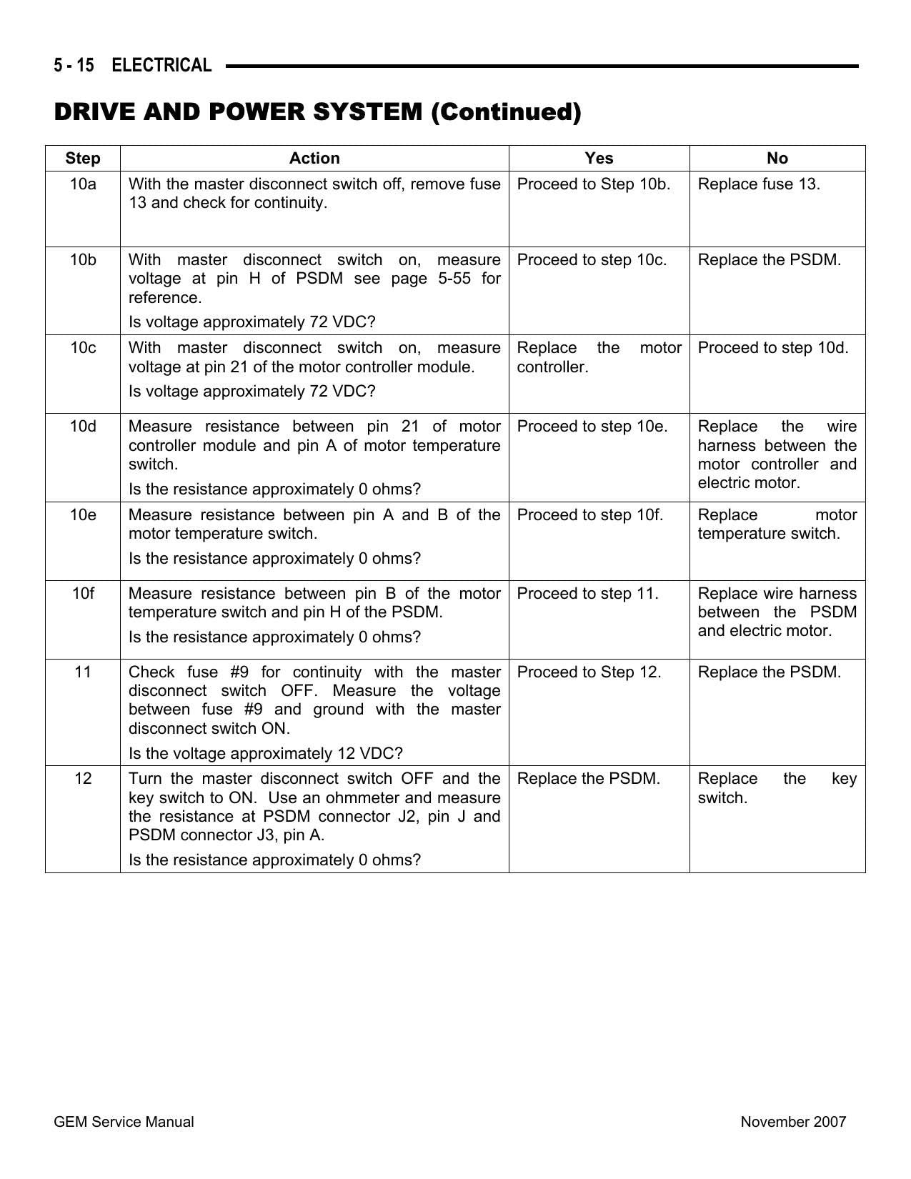 GEM e-Series Electric Vehicle Motorcycle Service Manual | 2007-2011 - sample page 10