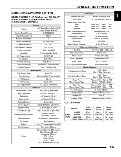 Polaris Ranger 800 UTV Service Manual | 2010-2014 - sample page 6