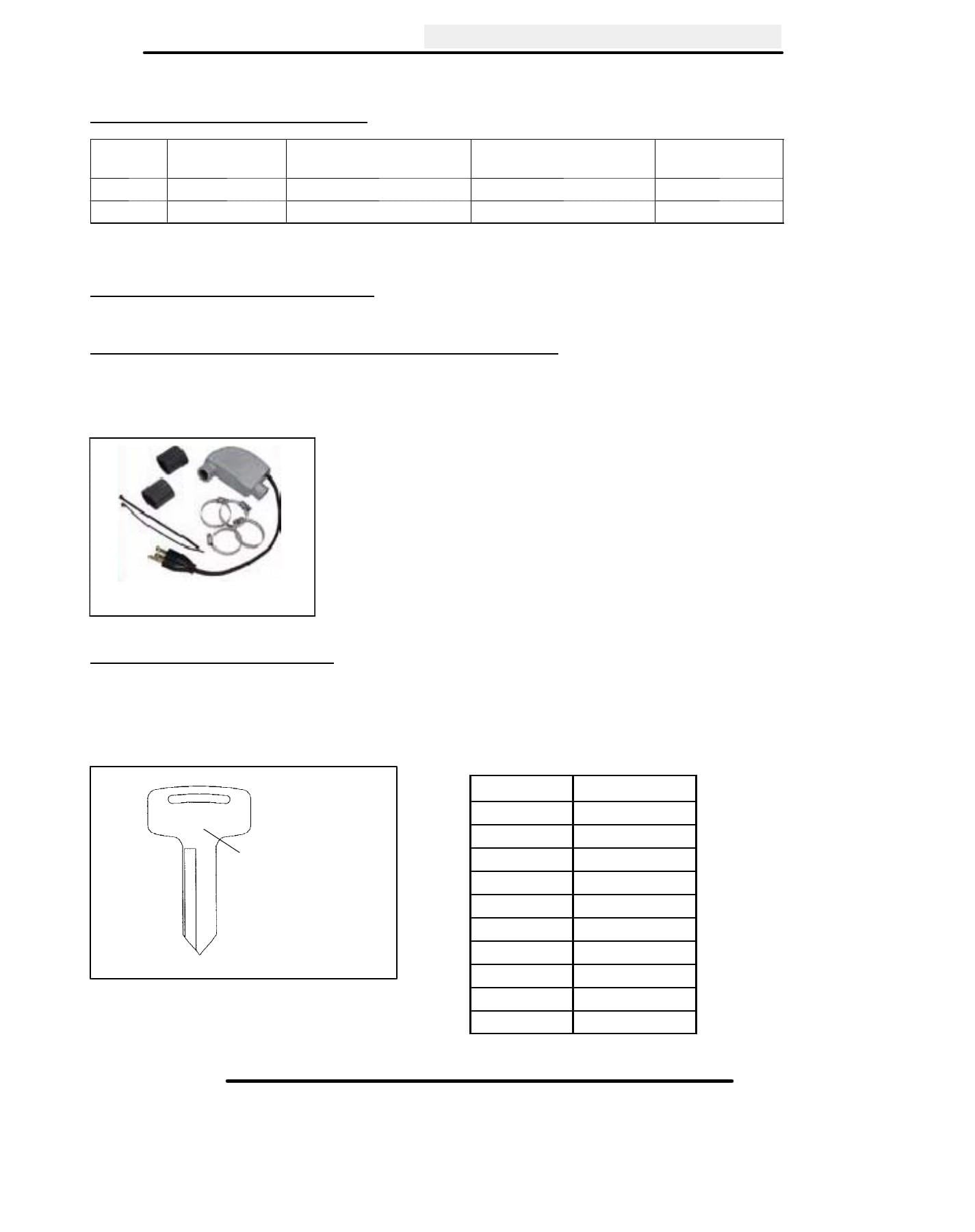 Polaris Sportsman 400 500 ATV Service Manual | 2005-2009 - sample page 4