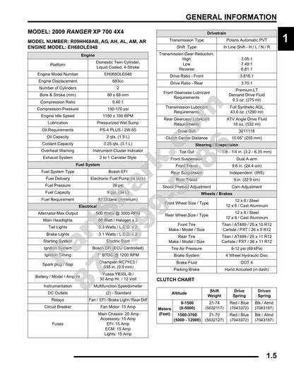 Polaris Ranger 700 XP HD 4x4 UTV Service Manual | 2009-2013 - sample page 9