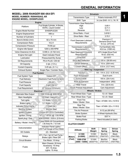 Polaris Ranger 500 4x4 EFI UTV Service Manual | 2009-2013 - sample page 6