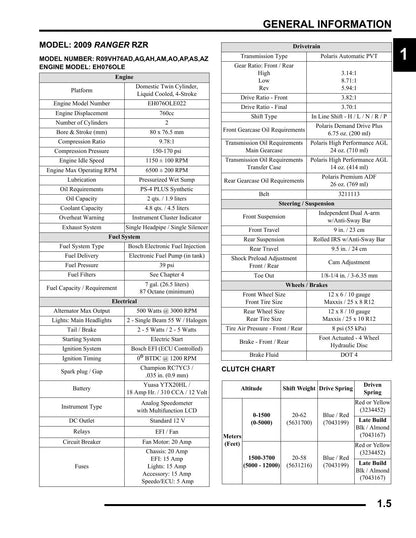 Polaris Ranger RZR RZR S UTV Service Manual | 2009-2010 - sample page 5