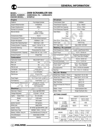 Polaris Scrambler 500 ATV Service Manual | 2009-2013 - sample page 6