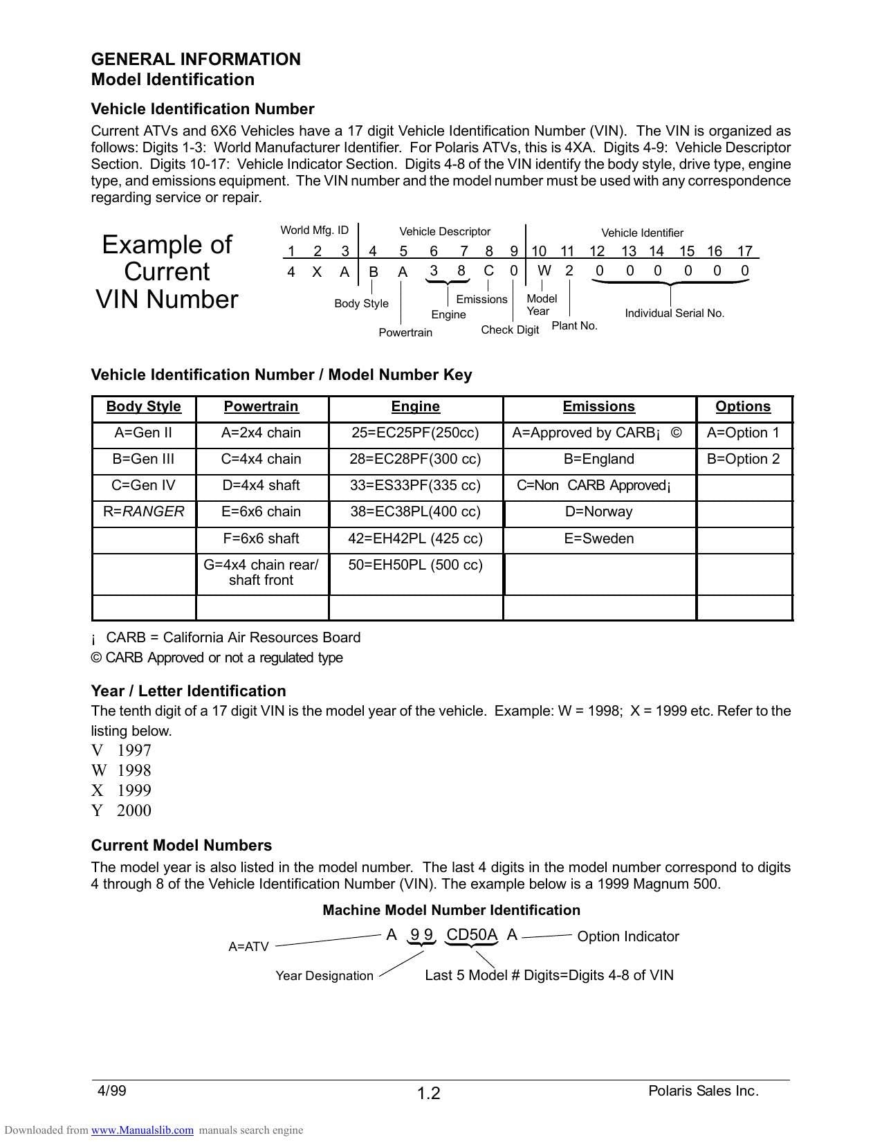 Polaris ATVs Trail Blazer Sportsman Magnum Scrambler Service Manual | 1999-2005 - sample page 7