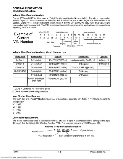 Polaris ATVs Trail Blazer Sportsman Magnum Scrambler Service Manual | 1999-2005 - sample page 7