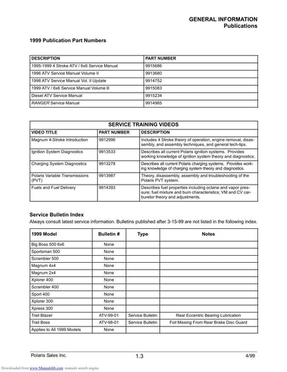 Polaris ATVs Trail Blazer Sportsman Magnum Scrambler Service Manual | 1999-2005 - sample page 8
