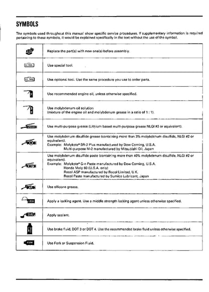 Honda CR80R CR85R Motorcycle Service Manual | 1995-2006 - sample page 4