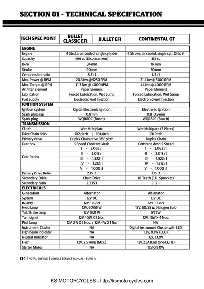 Royal Enfield Bullet Continental GT Motorcycle Service Manual | 2017-2021 - sample page 6