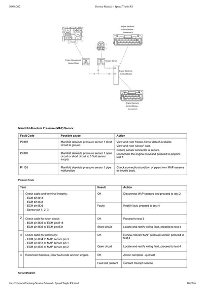 Triumph Speed Triple RS Motorcycle Service Manual | 2018-2022 - sample page 10