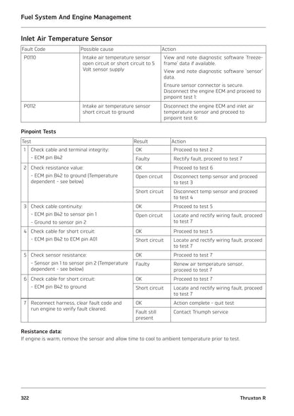 Triumph Thruxton R Motorcycle Service Manual | 2016-2020 - sample page 8