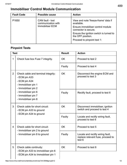 Triumph Thruxton R Motorcycle Service Manual | 2016-2020 - sample page 6
