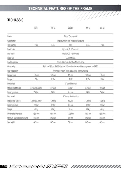 Sherco ST Series Trial Motorcycle Service Manual | 2020-2024 - sample page 7
