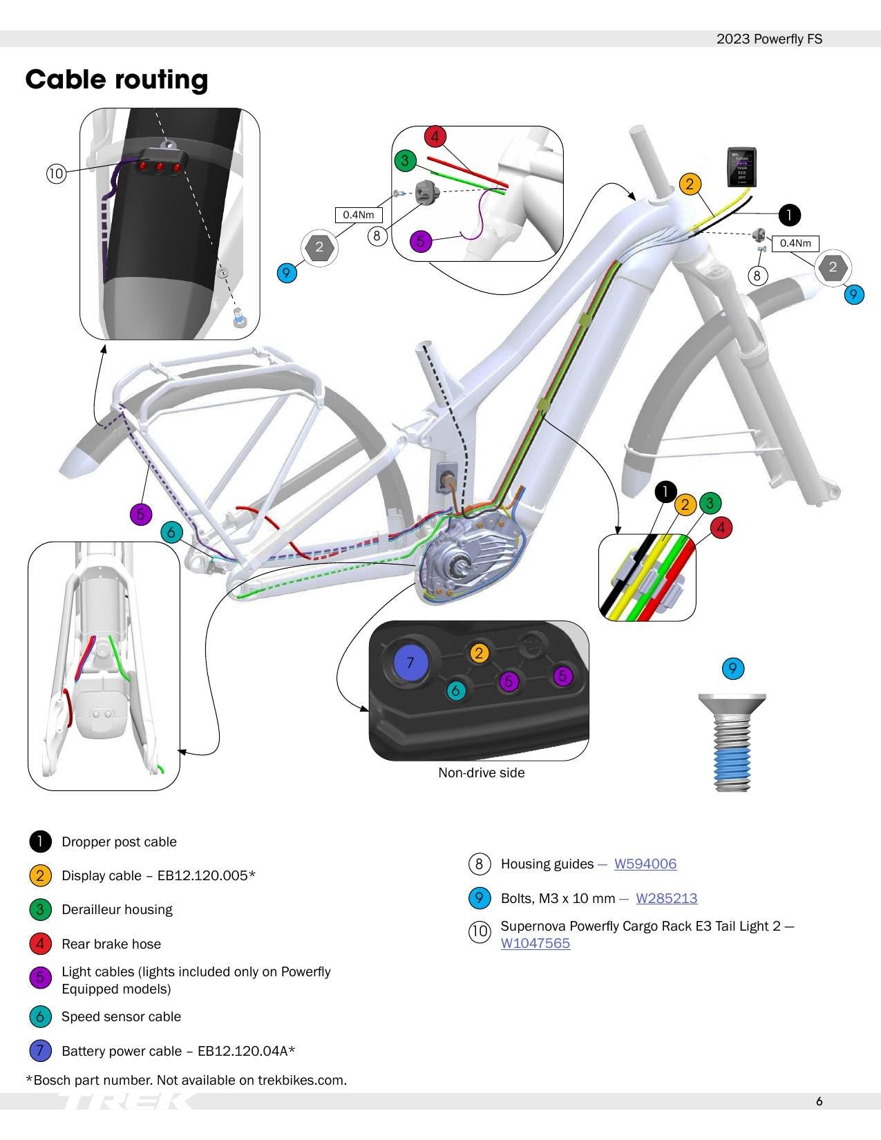 Trek Powerfly FS Motorcycle Service Manual | 2023-2027 - sample page 8