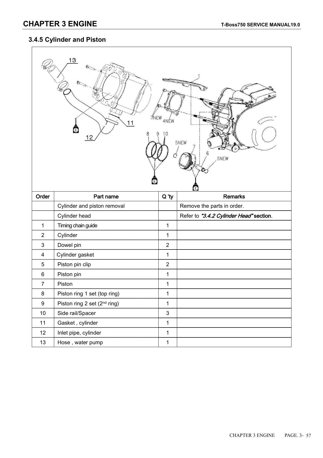 Linhai T-Boss 750 UTV Service Manual | 2019-2023 - sample page 6