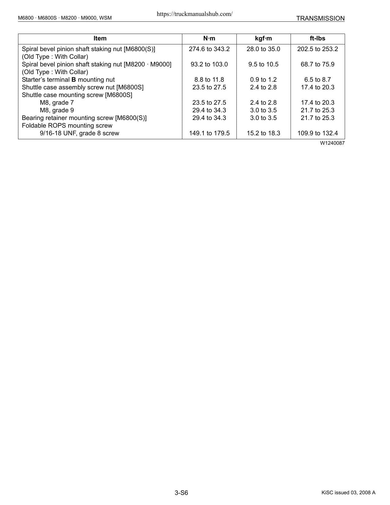 Kubota M6800 M6800S M8200 M9000 Tractor Service Manual | 2001-2005 - sample page 6