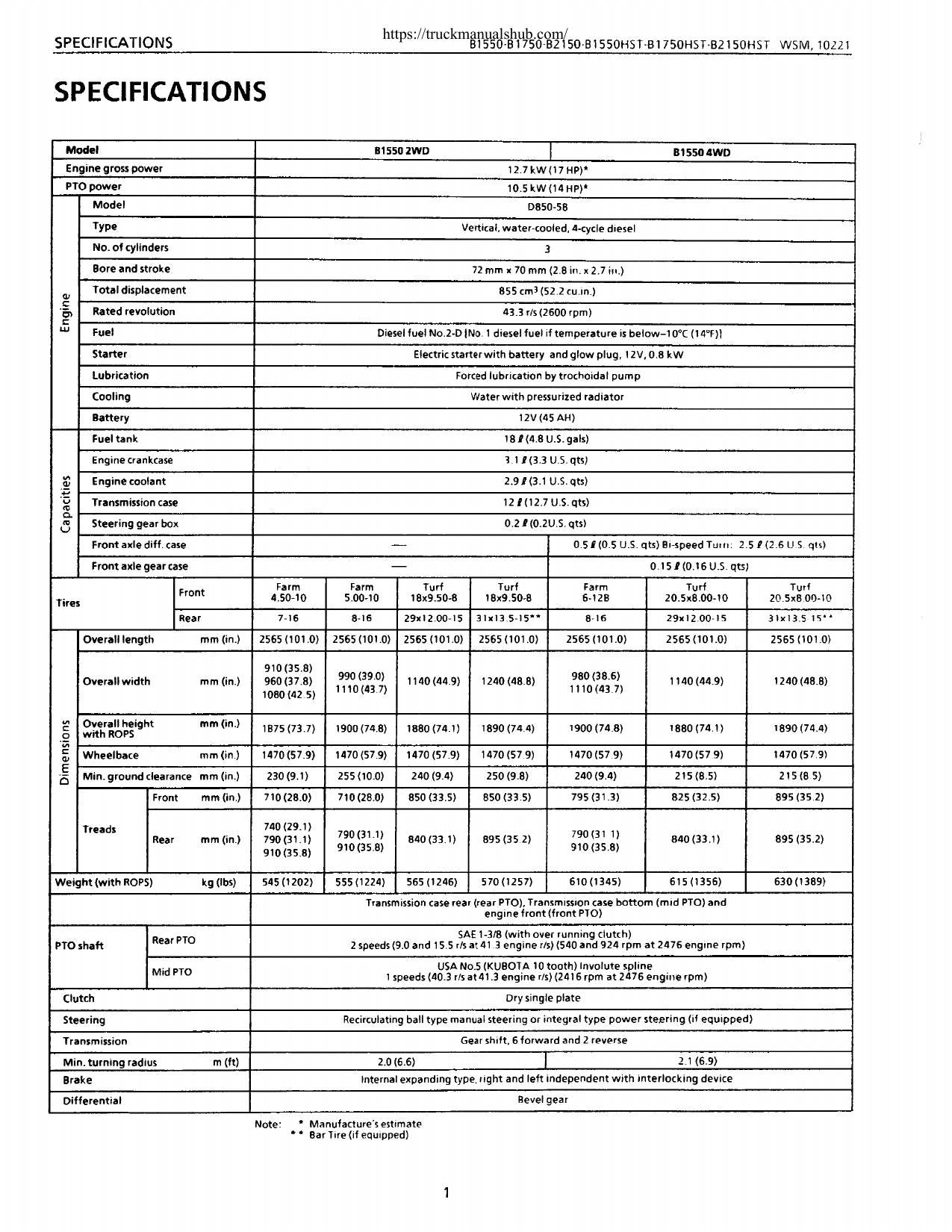 Kubota B1550 B1750 B2150 HST Tractor Service Manual | 1985-1989 - sample page 6