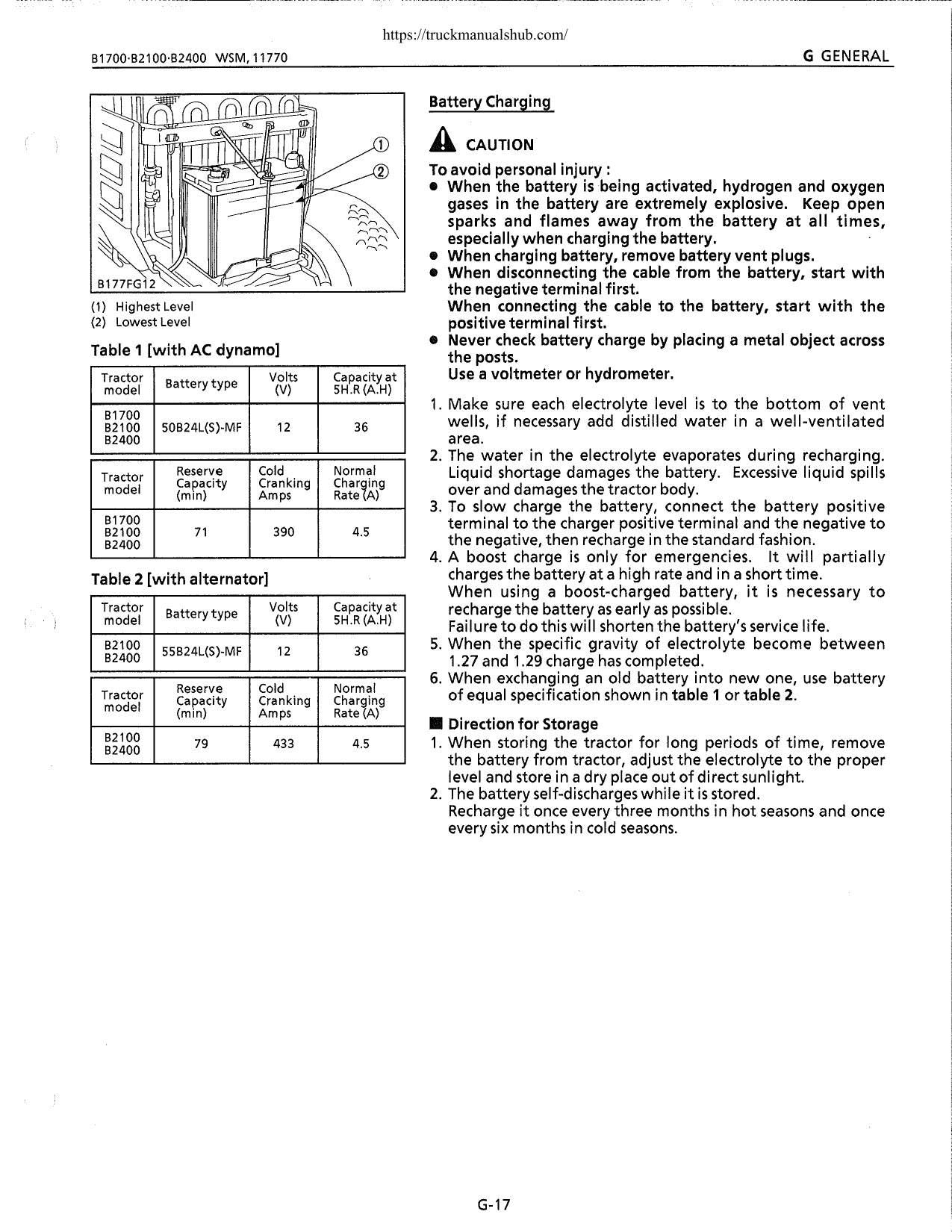 Kubota B1700 B2100 B2400 Tractor Service Manual | 1995-1999 - sample page 4