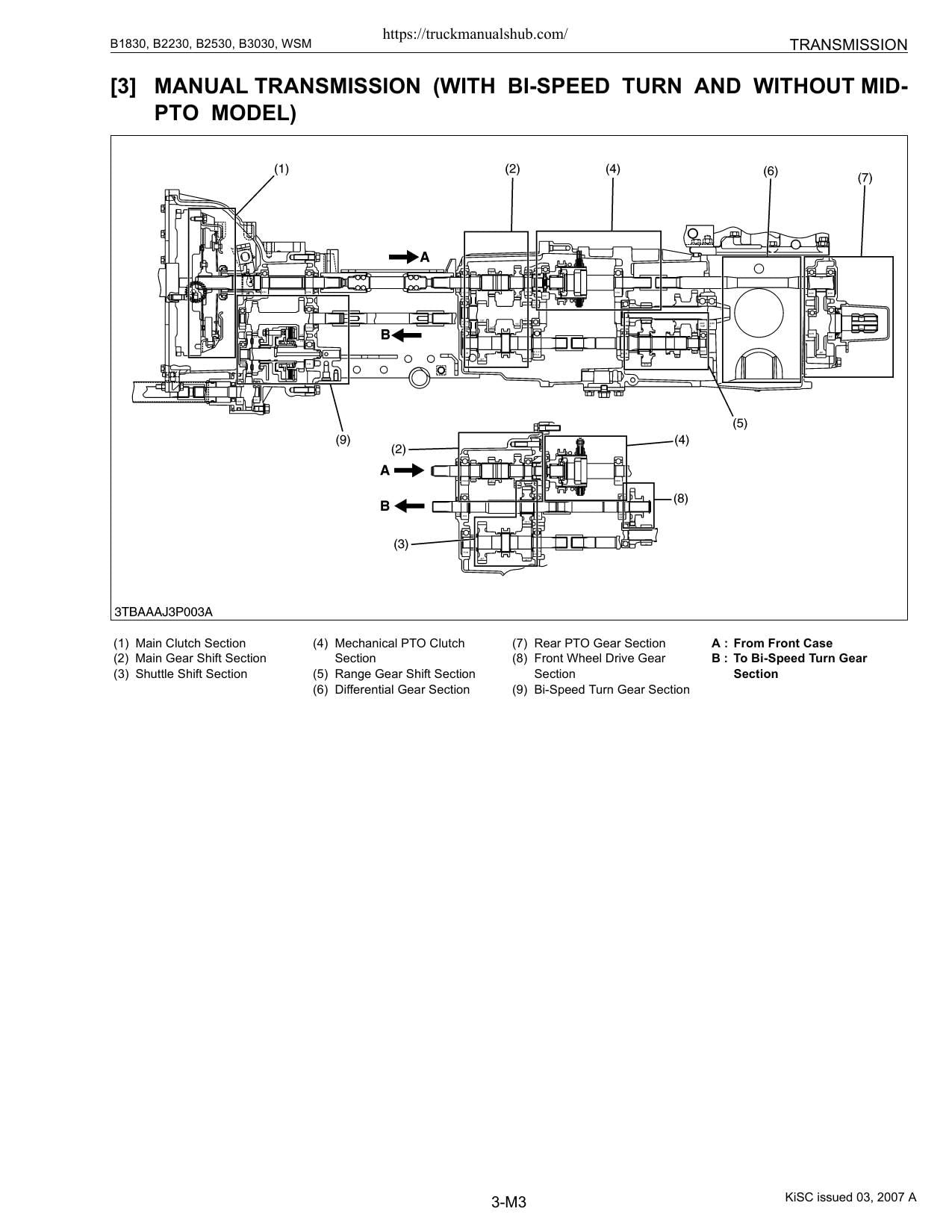 Kubota B1830 B2230 B2530 B3030 Tractor Service Manual | 2007-2011 - sample page 6