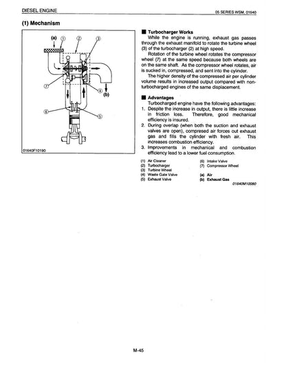 Kubota 05 Series Diesel Engine Motorcycle Service Manual | 1996-2000 - sample page 4