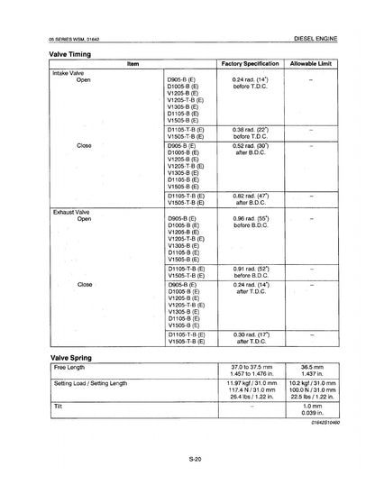 Kubota 05 Series Diesel Engine Motorcycle Service Manual | 1996-2000 - sample page 5