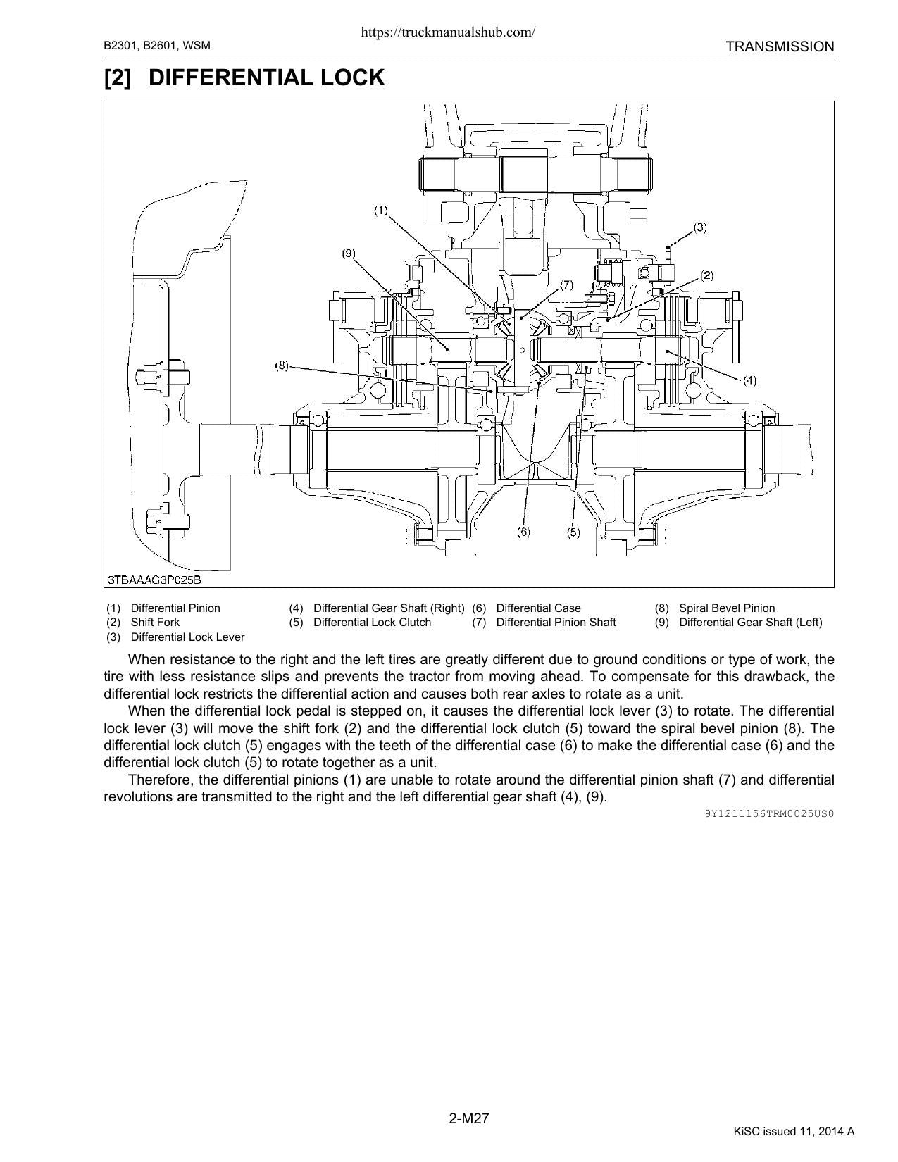 Kubota B2301 B2601 Tractor Service Manual | 2014-2018 - sample page 6