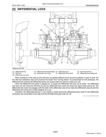 Kubota B2301 B2601 Tractor Service Manual | 2014-2018 - sample page 6