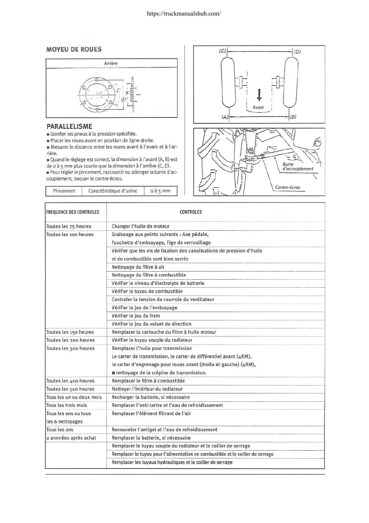 Kubota 7001B Tractor Service Manual | 1980-1984 - sample page 10