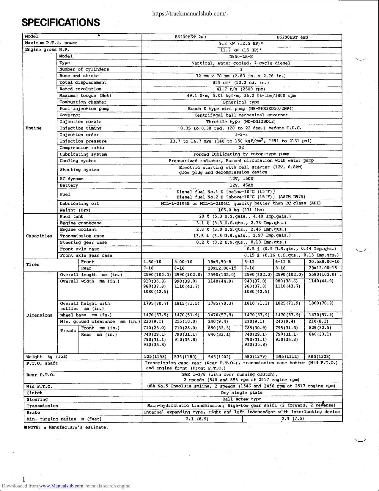 Kubota B6200HST B7200HST Tractor Service Manual | 1984-1988 - sample page 3