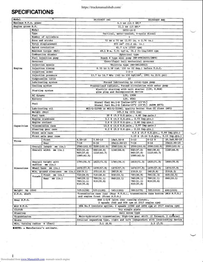 Kubota B6200HST B7200HST Tractor Service Manual | 1984-1988 - sample page 3