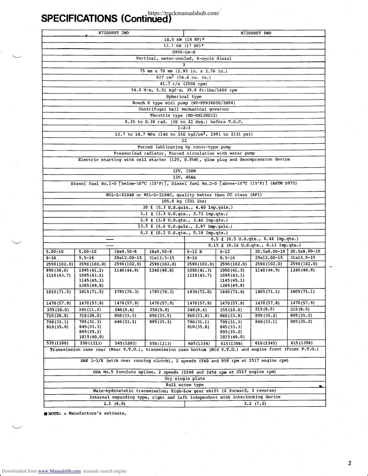 Kubota B6200HST B7200HST Tractor Service Manual | 1984-1988 - sample page 4