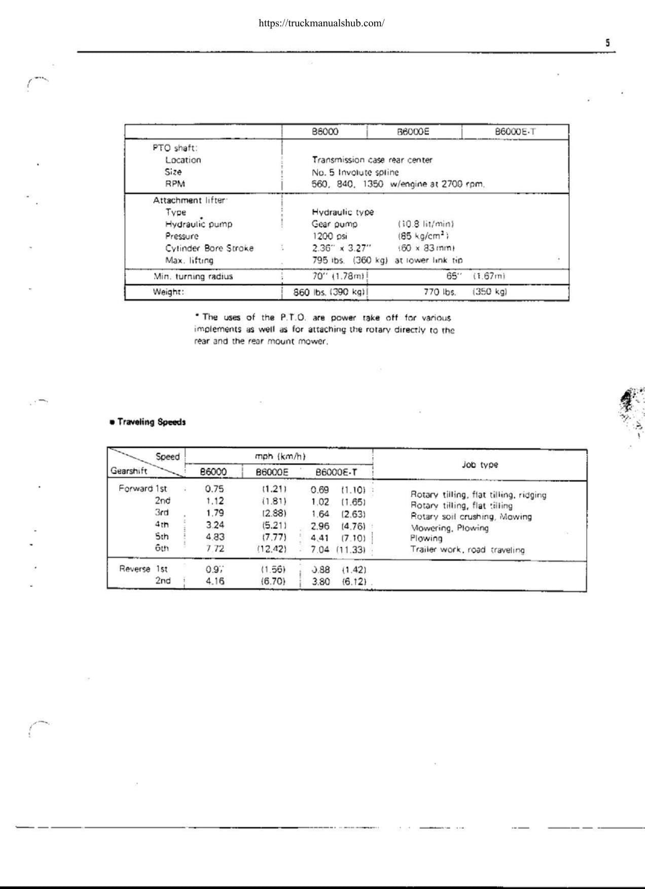 Kubota B6000 Tractor Service Manual | 1972-1976 - sample page 7