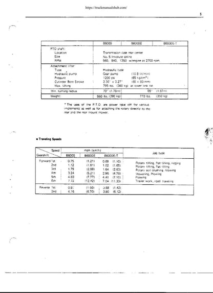 Kubota B6000 Tractor Service Manual | 1972-1976 - sample page 7