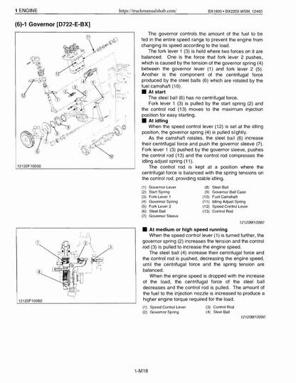 Kubota BX1800 BX2200 Tractor Service Manual | 2001-2005 - sample page 5