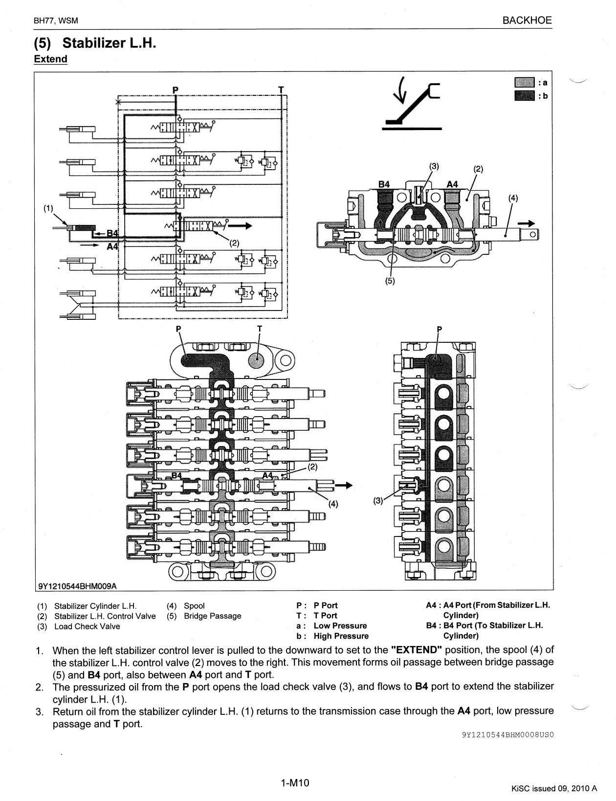 Kubota BH77 Backhoe Service Manual | 2010-2014 - sample page 4