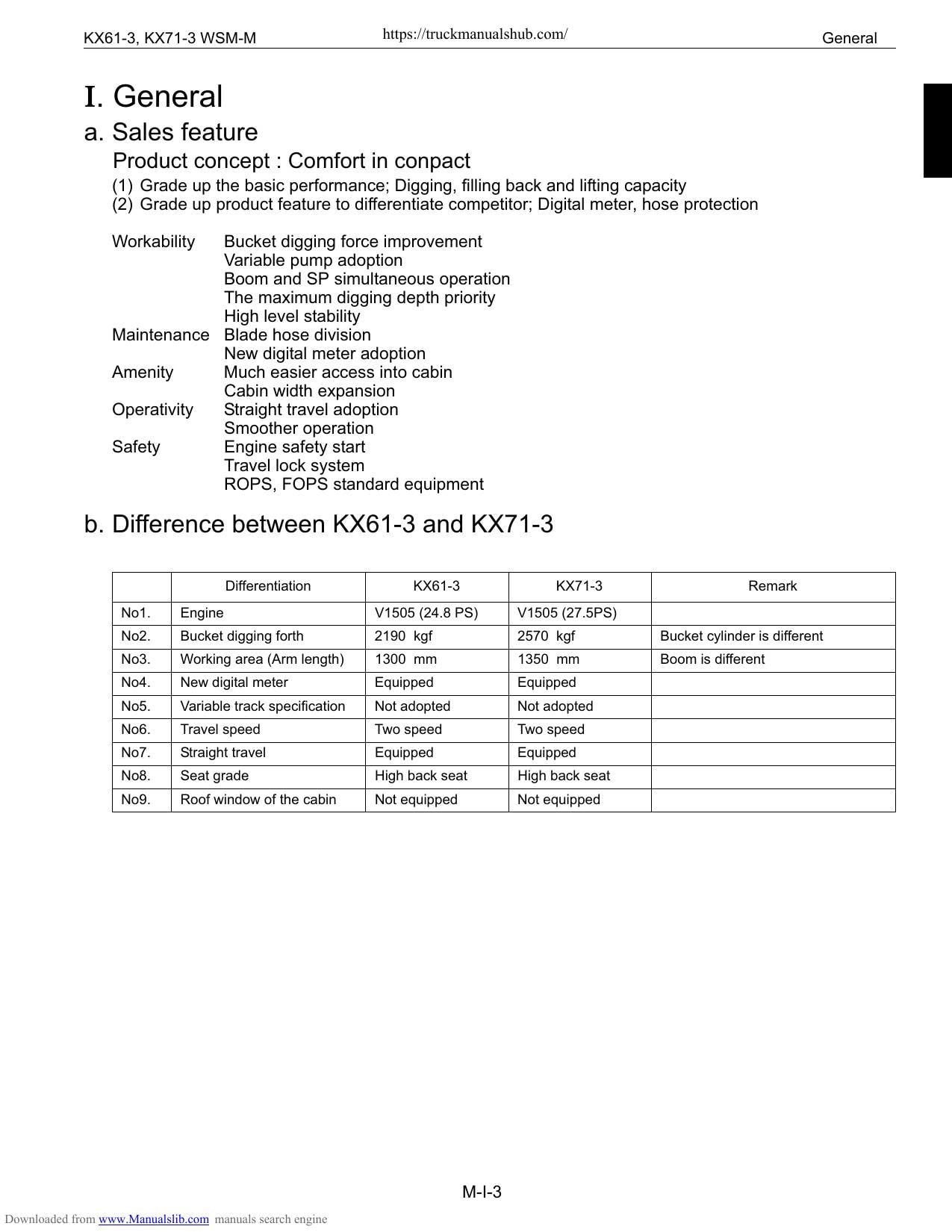 Kubota KX61-3 KX71-3 Excavator Service Manual | 2003-2007 - sample page 4