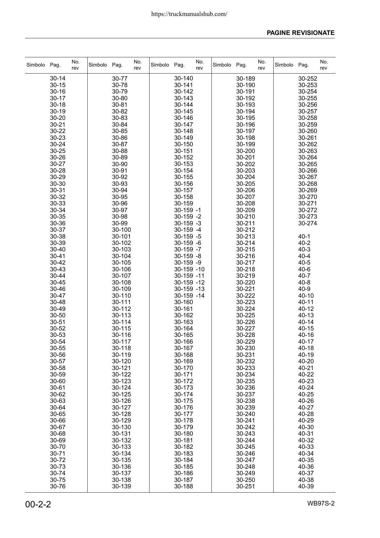 Komatsu WB97S-2 Backhoe Loader Service Manual | 2003-2007 - sample page 7